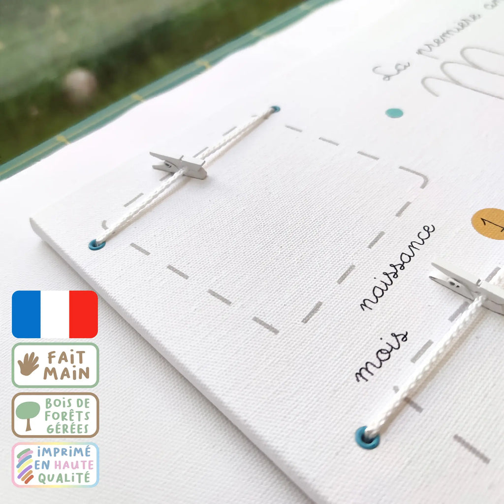Un cadre original personnalisé avec les photos de la première année de bébé