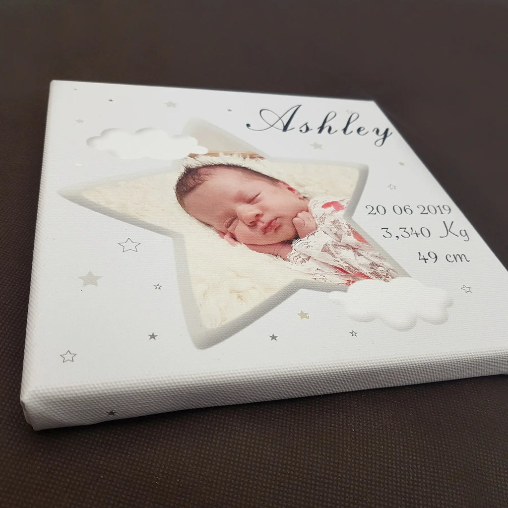 Cadre photo naissance personnalisé – Toiles et tableaux uniques pour célébrer l’arrivée de bébé 👶