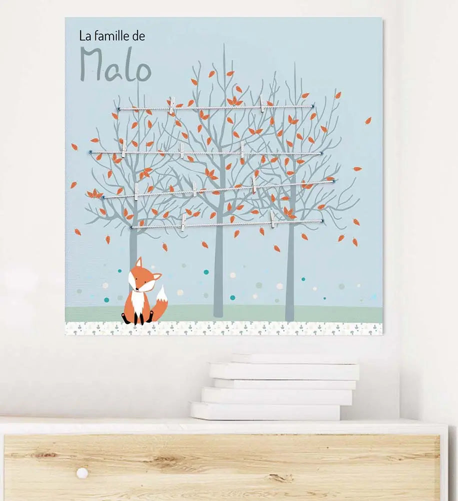 Arbre généalogique prénom renard