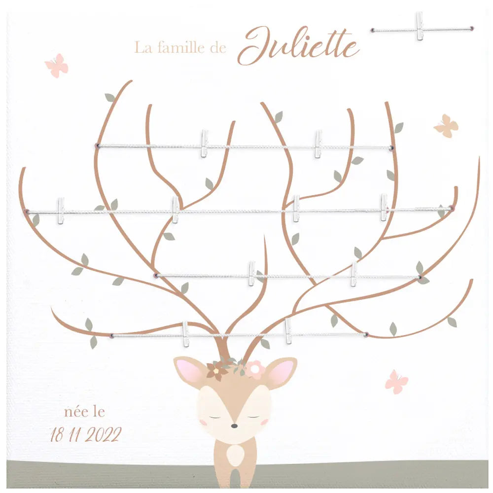 cadre photo de famille personnalisé thème biche