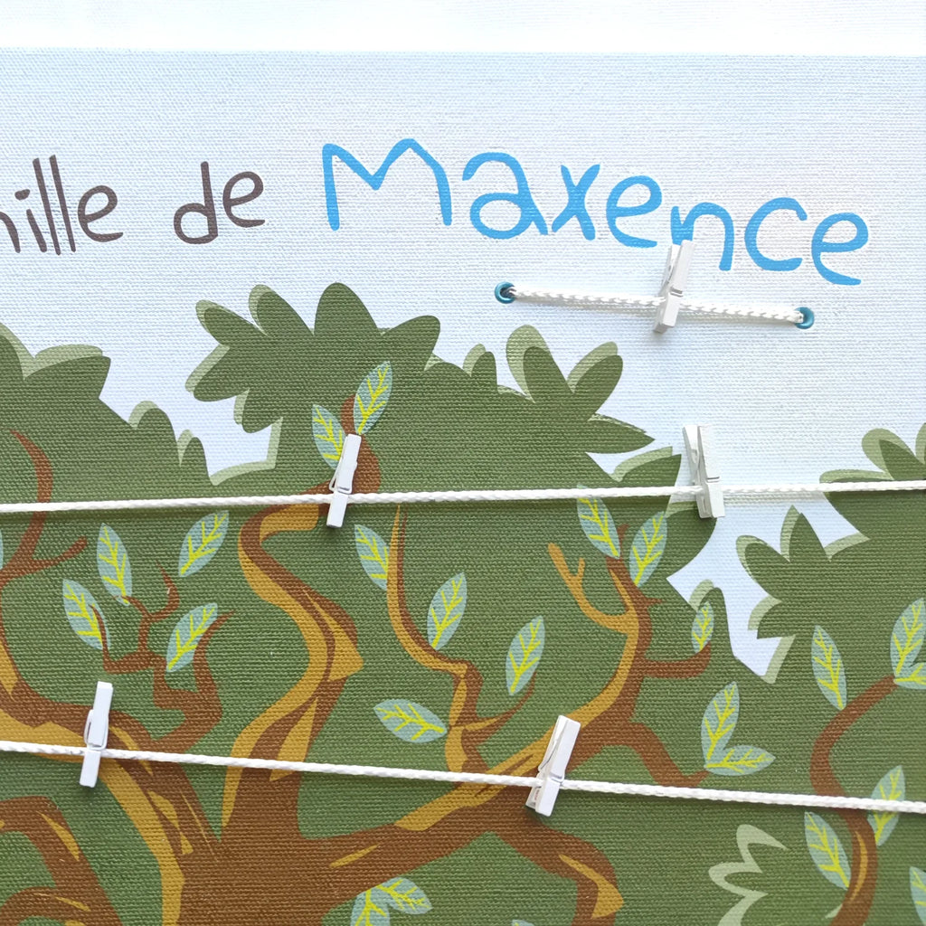 Un arbre généalogique thème chevalier personnalisé au prénom