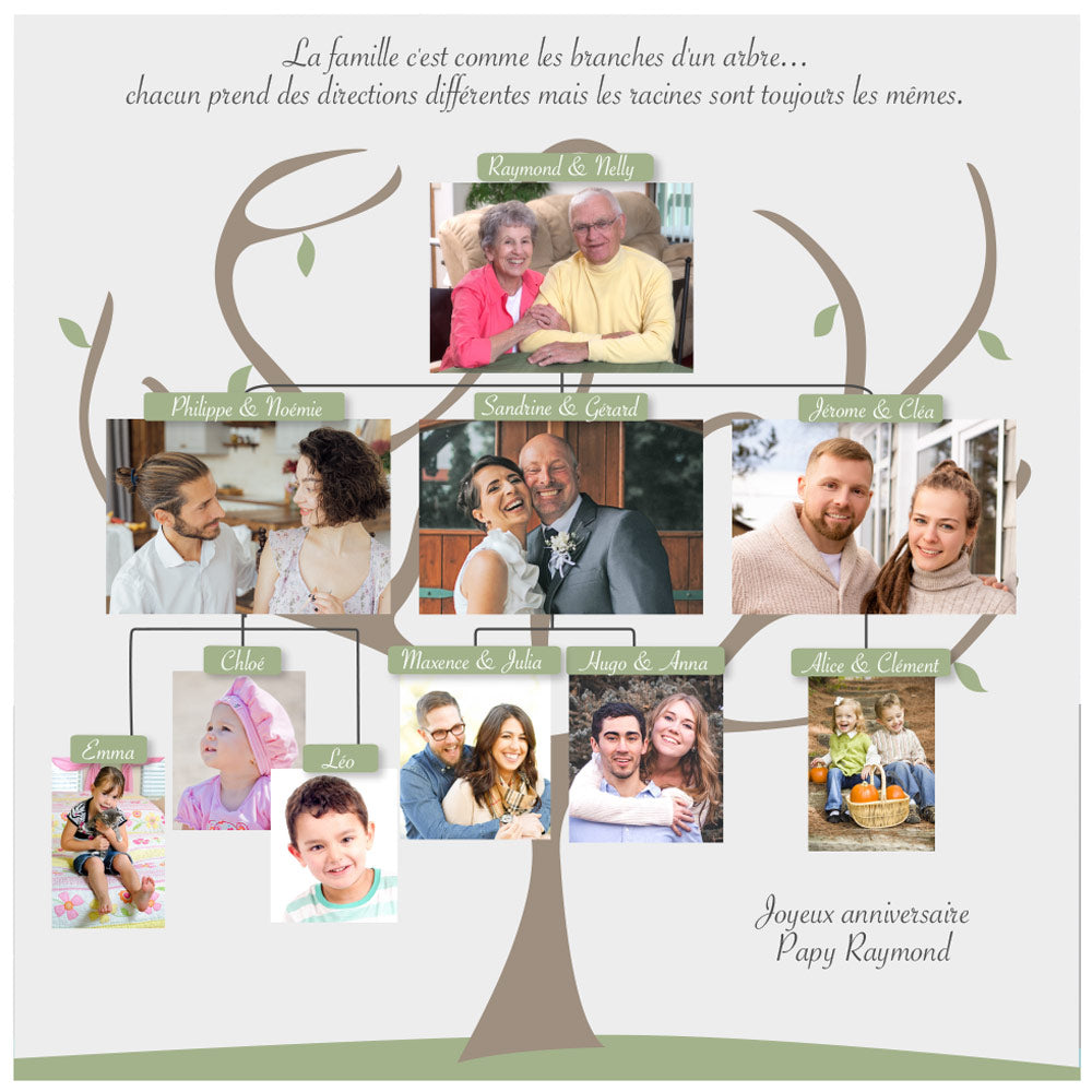 Toile arbre généalogique avec 10 à 12 photos de famille
