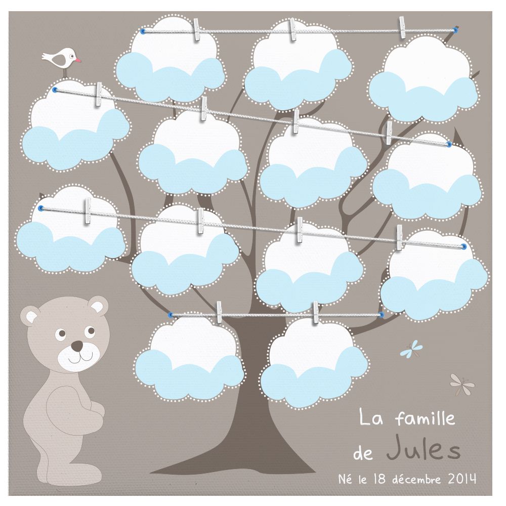 Cadre généalogique pour bébé garçon thème ourson et nuages