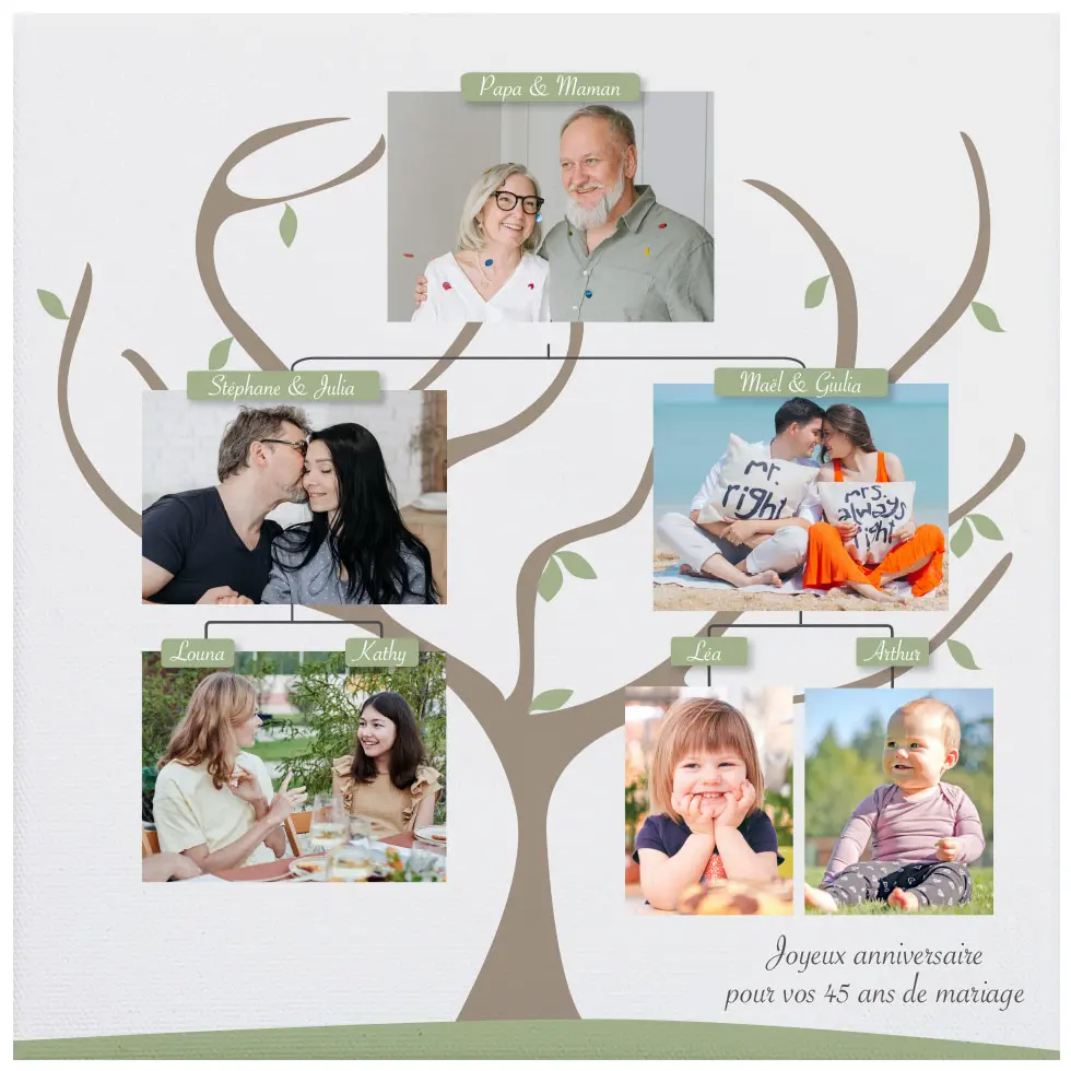 Cadre toile arbre généalogique avec photos famille